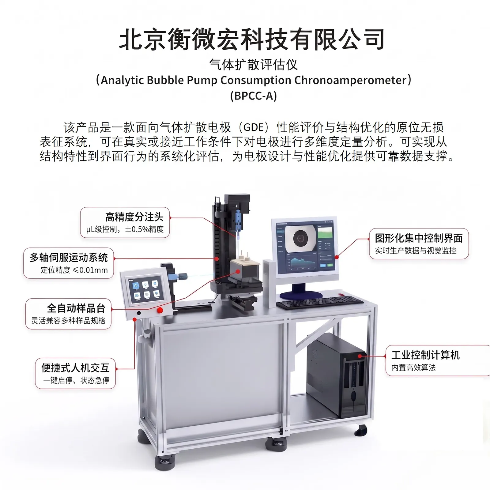 BPCC-A 设备结构标注图
