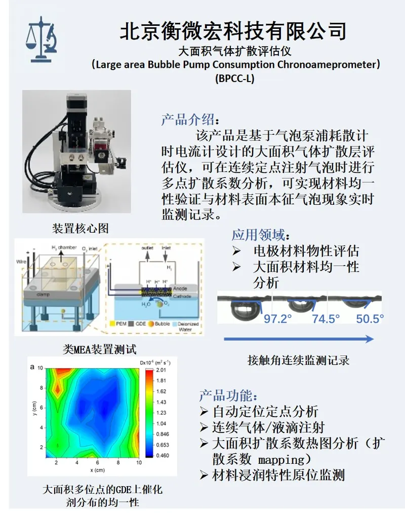 BPCC-L 设备总览图