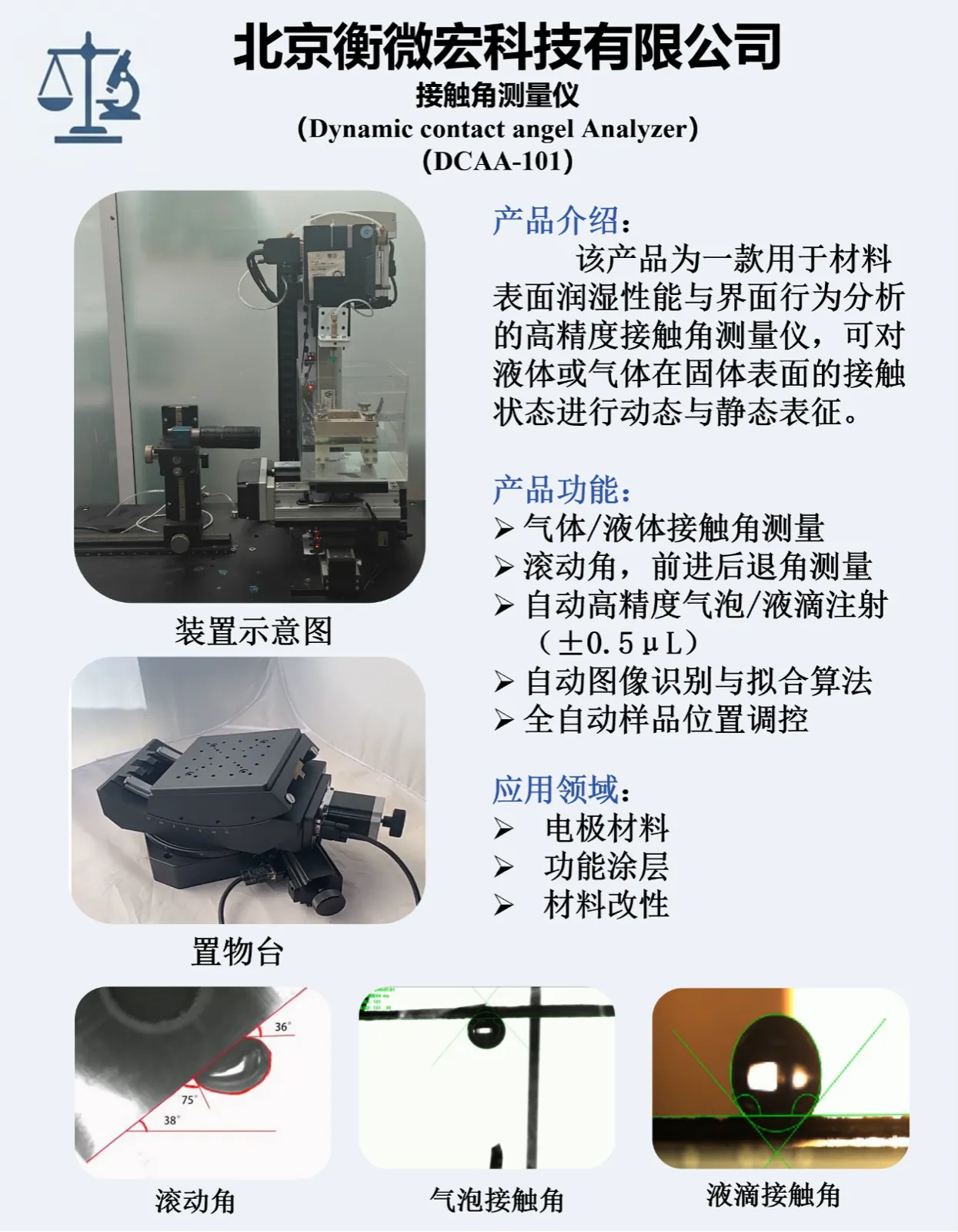 接触角测量仪完整产品海报